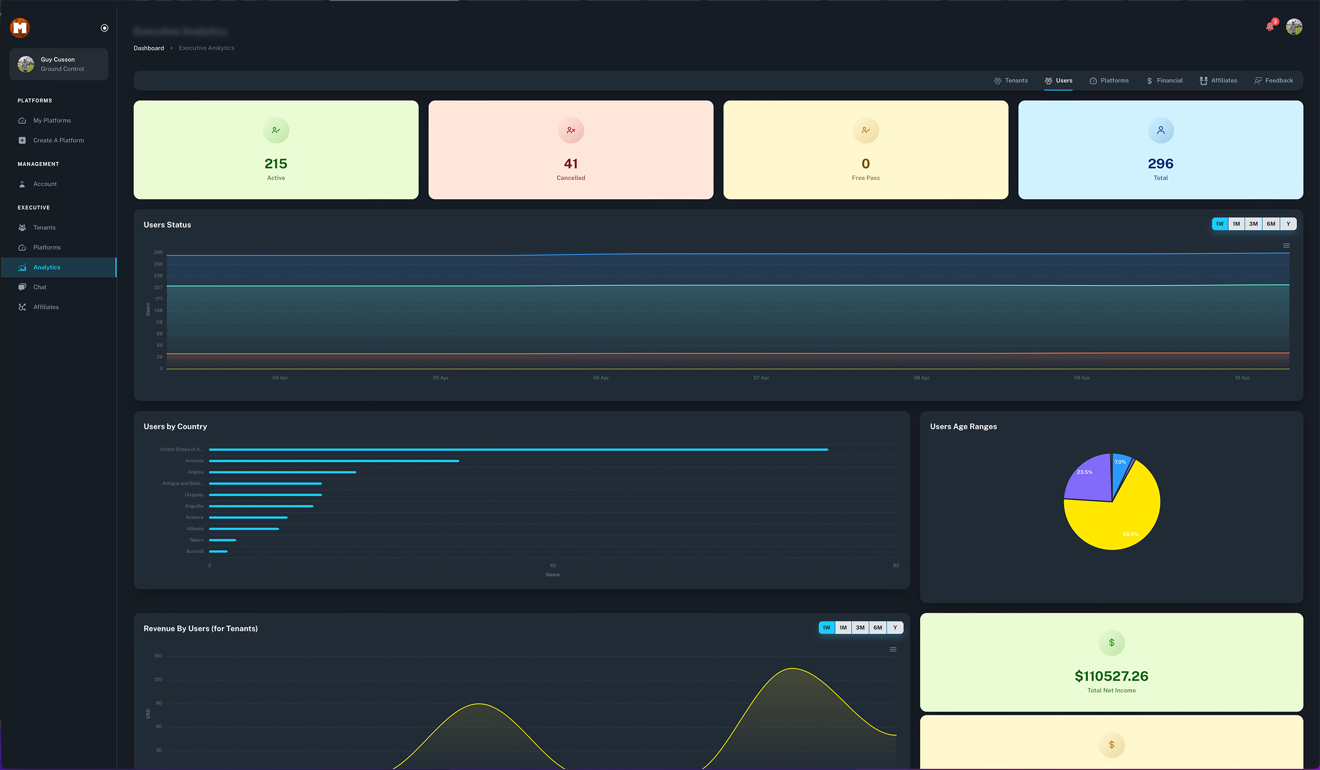 screenshot of Moon Boots